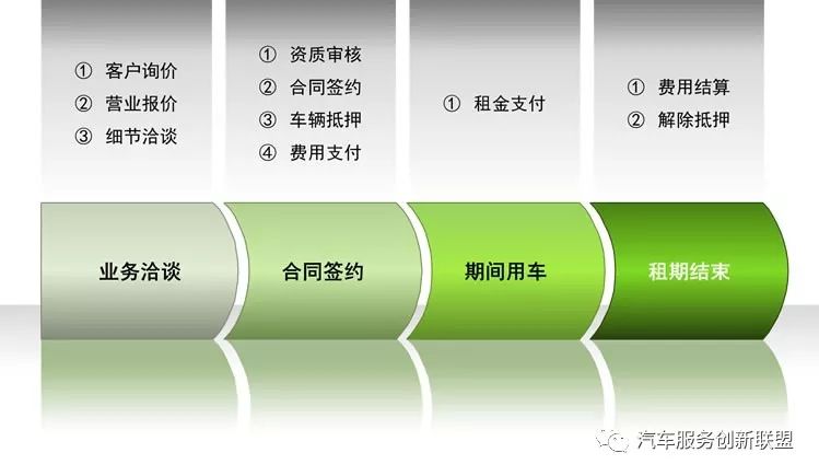 寶山車抵貸(什么是房抵消費(fèi)貸)? (http://m.ssksuo.cn/) 知識(shí)問(wèn)答 第1張