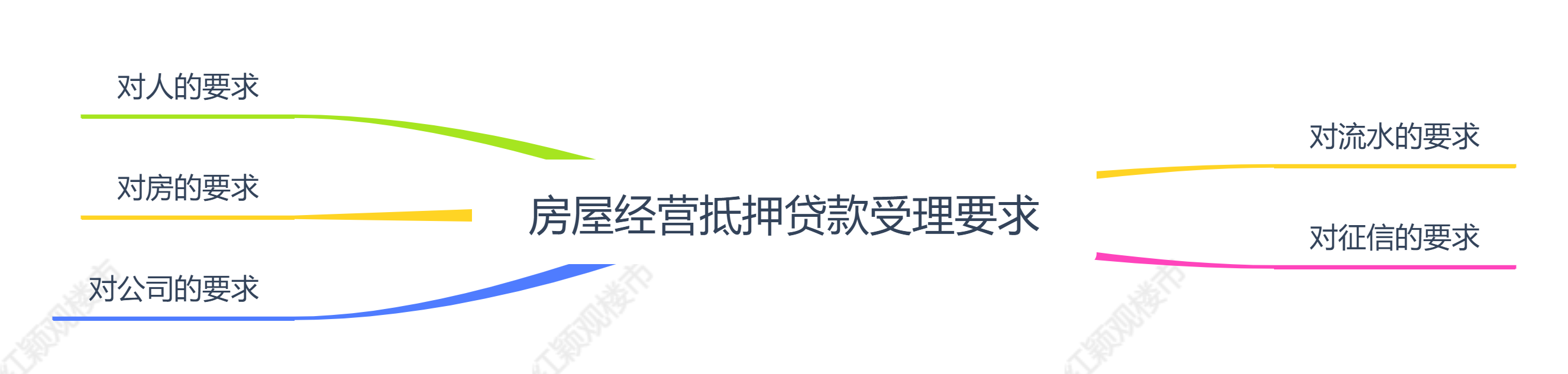 車輛產(chǎn)證抵押(抵押車產(chǎn)權(quán)證)? 知識問答 第1張- 車輛產(chǎn)證抵押(抵押車產(chǎn)權(quán)證)? (http://m.ssksuo.cn/) 知識問答 第1張