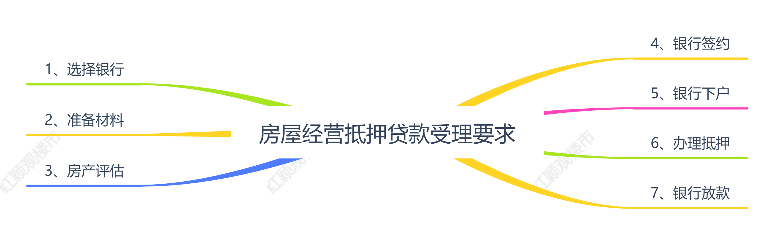 車輛產(chǎn)證抵押(抵押車產(chǎn)權(quán)證)? 知識問答 第2張- 車輛產(chǎn)證抵押(抵押車產(chǎn)權(quán)證)? (http://m.ssksuo.cn/) 知識問答 第2張