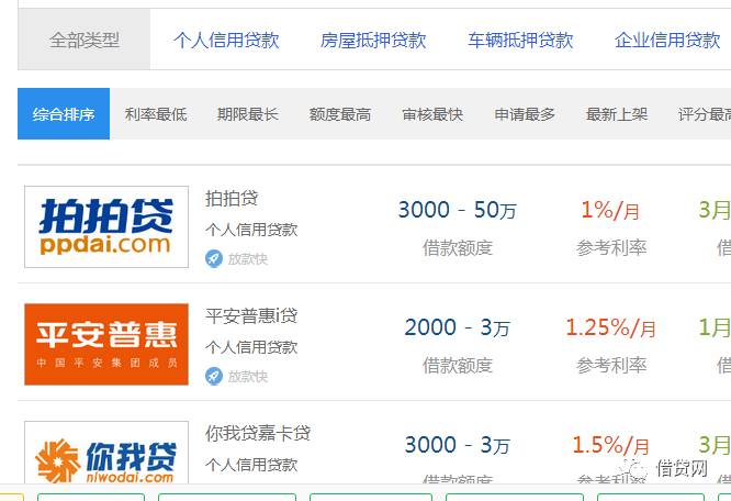 貸款好批的app(批個(gè)貸app)? (http://m.ssksuo.cn/) 知識(shí)問答 第4張