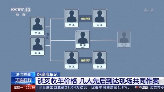 附近押車(附近哪里有押車貸款的)? (http://m.ssksuo.cn/) 知識(shí)問答 第39張