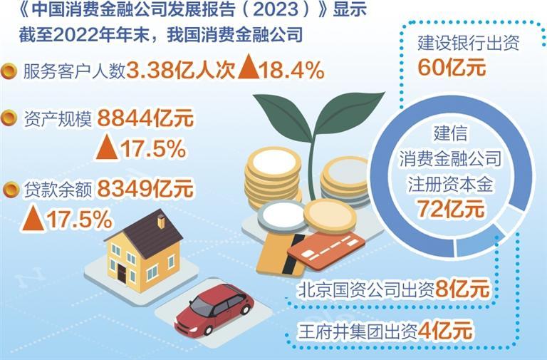 附近金融貸款公司(附近的金融公司)? (http://m.ssksuo.cn/) 知識(shí)問(wèn)答 第1張