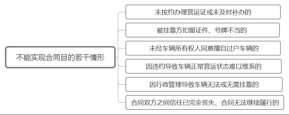 公司車輛抵押貸款(抵押貸款車輛公司能貸款嗎)? (http://m.ssksuo.cn/) 知識(shí)問答 第2張