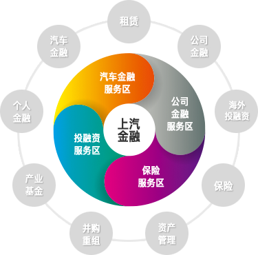 上海車子抵押(抵押車子上海能過戶嗎)? 知識(shí)問答 第2張- 上海車子抵押(抵押車子上海能過戶嗎)? (http://m.ssksuo.cn/) 知識(shí)問答 第2張
