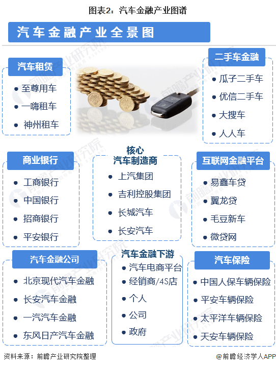 用汽車貸款的平臺(有車貸款平臺)? 知識問答 第2張- 用汽車貸款的平臺(有車貸款平臺)? (http://m.ssksuo.cn/) 知識問答 第2張