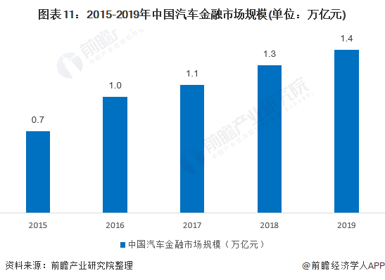 用汽車貸款的平臺(有車貸款平臺)? 知識問答 第11張- 用汽車貸款的平臺(有車貸款平臺)? (http://m.ssksuo.cn/) 知識問答 第11張