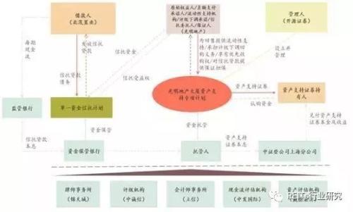 上海抵押貸款(上海抵押貸款最新政策)? (http://m.ssksuo.cn/) 知識(shí)問(wèn)答 第2張