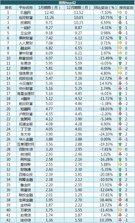 附近車貸抵押公司(抵押車貸的公司)? 知識問答 第5張- 附近車貸抵押公司(抵押車貸的公司)? (http://m.ssksuo.cn/) 知識問答 第5張