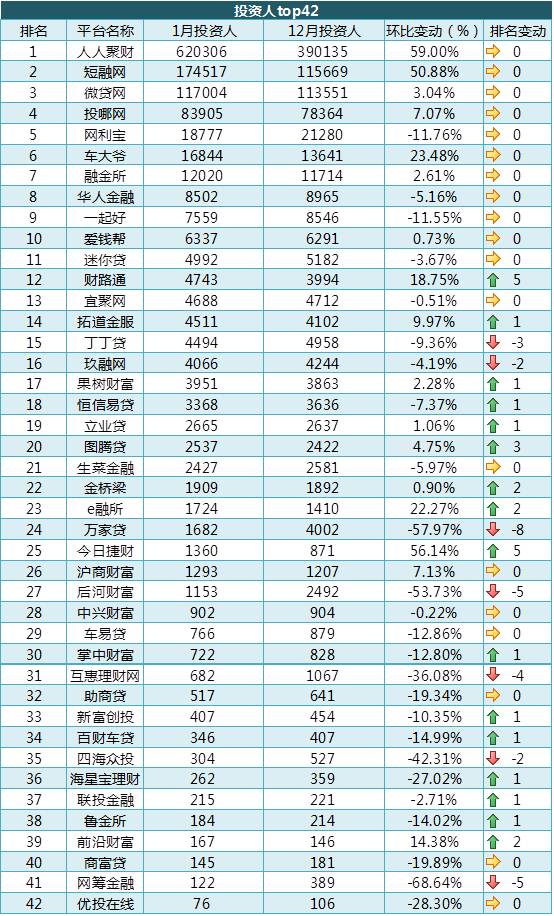 附近車貸抵押公司(抵押車貸的公司)? 知識問答 第7張- 附近車貸抵押公司(抵押車貸的公司)? (http://m.ssksuo.cn/) 知識問答 第7張