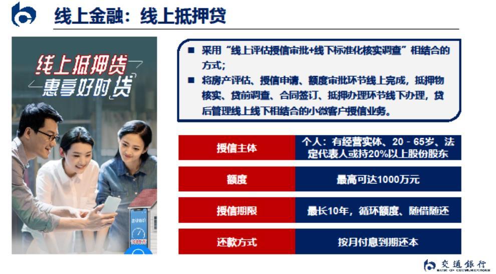 松江汽車抵押貸款,不押車,有車就能貸(貸款10萬無抵押信用貸)? 知識問答 第3張- 松江汽車抵押貸款,不押車,有車就能貸(貸款10萬無抵押信用貸)? (http://m.ssksuo.cn/) 知識問答 第3張