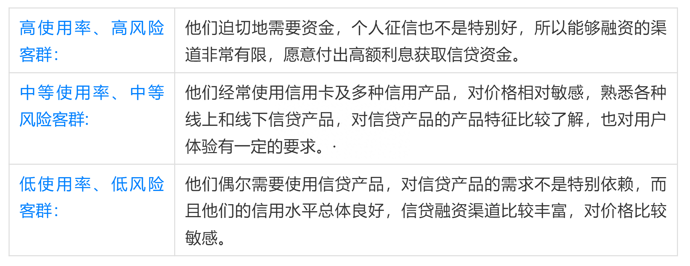 抵押車線下貸款(汔車抵押貸款)? (http://m.ssksuo.cn/) 知識(shí)問(wèn)答 第2張