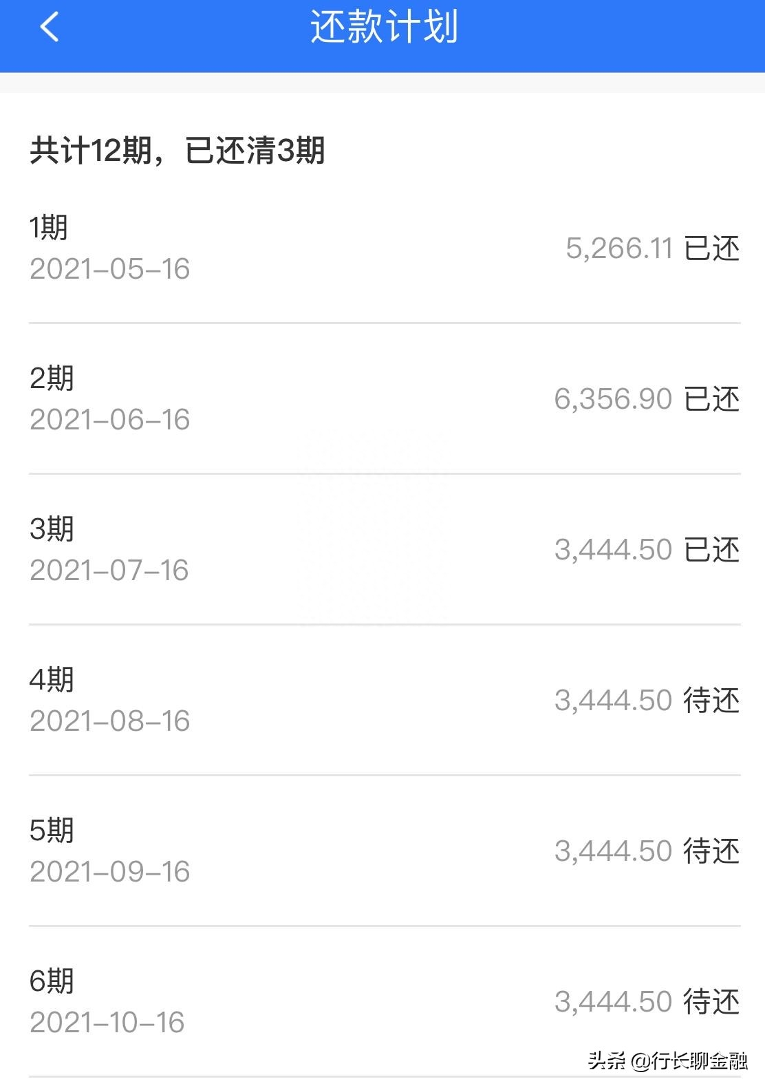 貸款平臺(tái)哪個(gè)靠譜(最可靠的網(wǎng)上貸款平臺(tái))? (http://m.ssksuo.cn/) 知識(shí)問(wèn)答 第5張