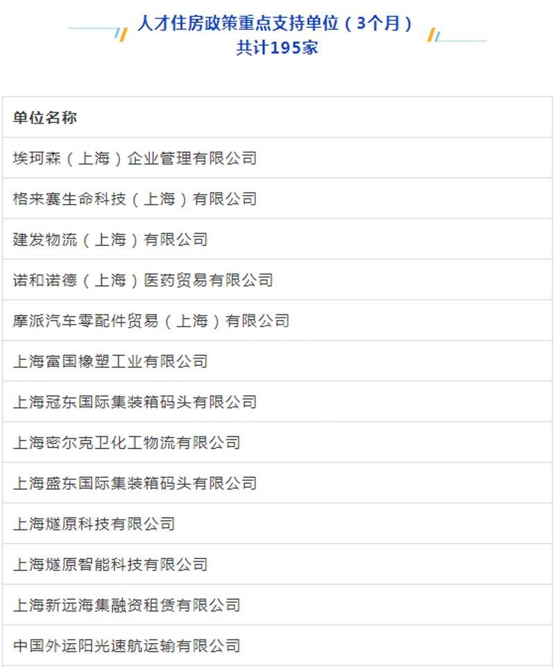 臨港新片區(qū)車輛抵押貸款(上海臨港新片區(qū))? 知識(shí)問答 第2張- 臨港新片區(qū)車輛抵押貸款(上海臨港新片區(qū))? (http://m.ssksuo.cn/) 知識(shí)問答 第2張