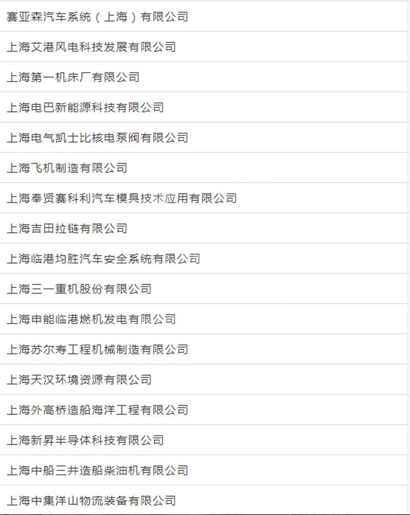 臨港新片區(qū)車輛抵押貸款(上海臨港新片區(qū))? 知識(shí)問答 第11張- 臨港新片區(qū)車輛抵押貸款(上海臨港新片區(qū))? (http://m.ssksuo.cn/) 知識(shí)問答 第11張