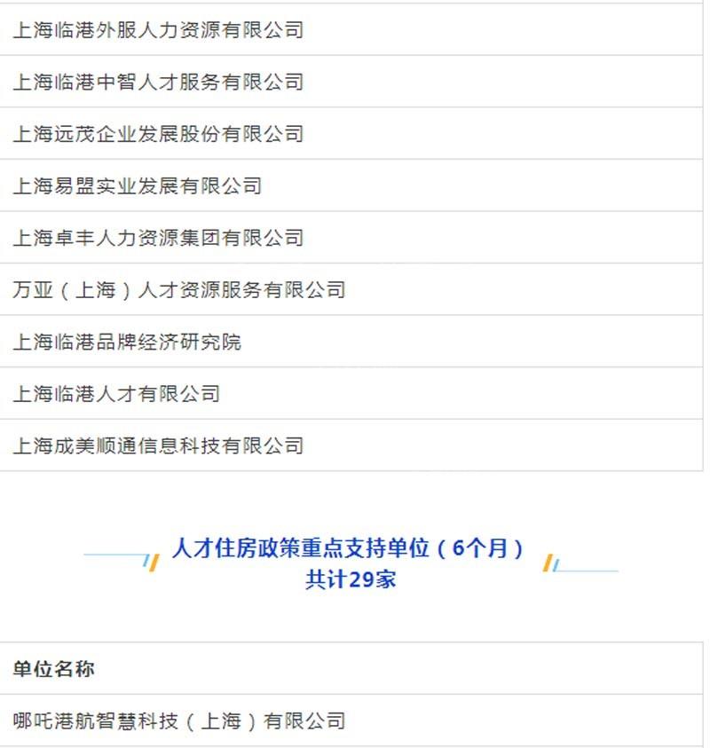 臨港新片區(qū)車輛抵押貸款(上海臨港新片區(qū))? 知識(shí)問答 第14張- 臨港新片區(qū)車輛抵押貸款(上海臨港新片區(qū))? (http://m.ssksuo.cn/) 知識(shí)問答 第14張