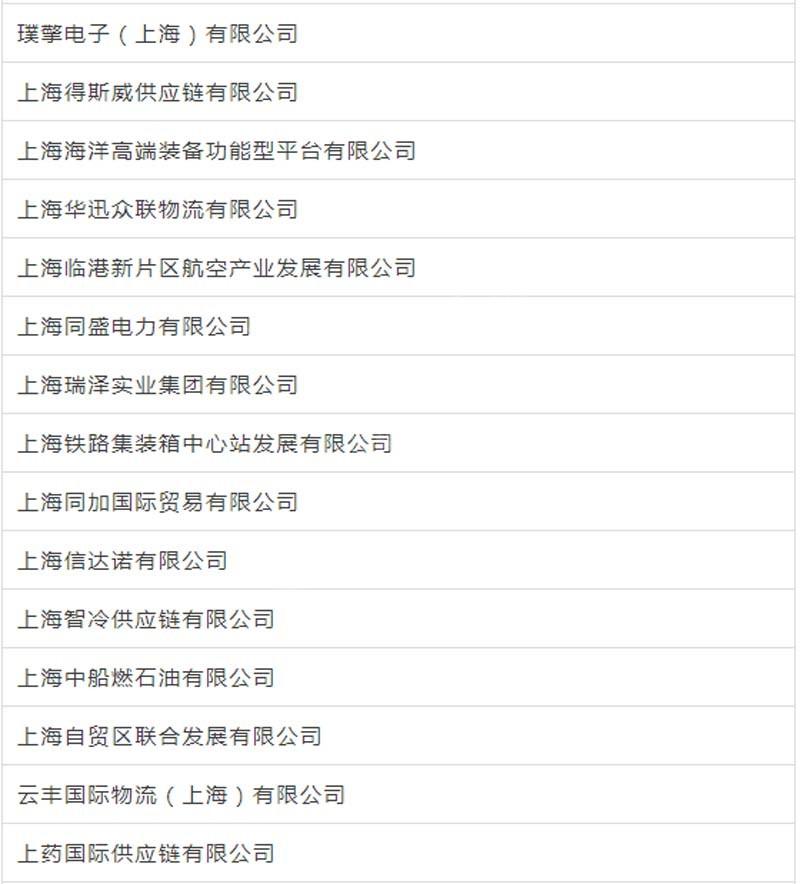 臨港新片區(qū)車輛抵押貸款(上海臨港新片區(qū))? 知識(shí)問答 第15張- 臨港新片區(qū)車輛抵押貸款(上海臨港新片區(qū))? (http://m.ssksuo.cn/) 知識(shí)問答 第15張