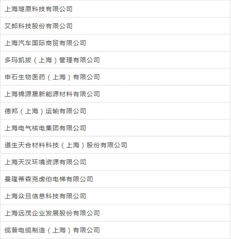 臨港新片區(qū)車輛抵押貸款(上海臨港新片區(qū))? 知識(shí)問答 第7張- 臨港新片區(qū)車輛抵押貸款(上海臨港新片區(qū))? (http://m.ssksuo.cn/) 知識(shí)問答 第7張