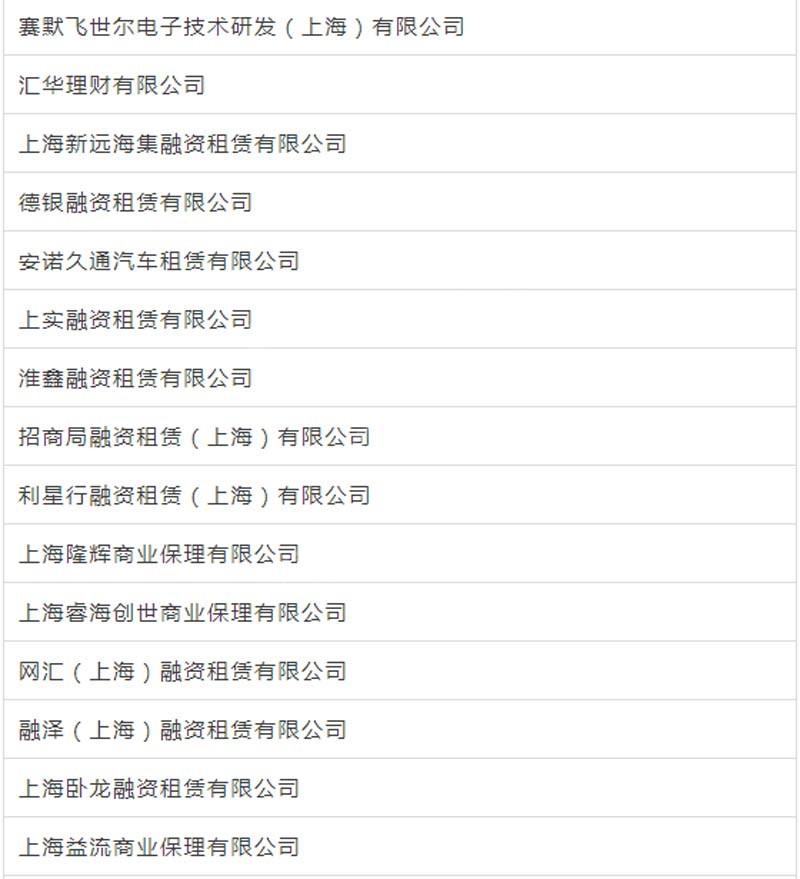 臨港新片區(qū)車輛抵押貸款(上海臨港新片區(qū))? 知識(shí)問答 第8張- 臨港新片區(qū)車輛抵押貸款(上海臨港新片區(qū))? (http://m.ssksuo.cn/) 知識(shí)問答 第8張