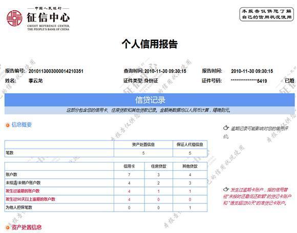 哪里有不看征信的貸款公司(征信貸款公司有哪些)? 知識問答 第2張- 哪里有不看征信的貸款公司(征信貸款公司有哪些)? (http://m.ssksuo.cn/) 知識問答 第2張