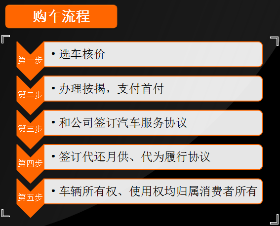 人保車(chē)險(xiǎn)可以貸款嗎(人保車(chē)險(xiǎn)電話車(chē)險(xiǎn))? 知識(shí)問(wèn)答 第7張- 人保車(chē)險(xiǎn)可以貸款嗎(人保車(chē)險(xiǎn)電話車(chē)險(xiǎn))? (http://m.ssksuo.cn/) 知識(shí)問(wèn)答 第7張