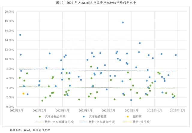 上海車貸金融公司(上海貸金融車公司有哪些)? 知識問答 第7張- 上海車貸金融公司(上海貸金融車公司有哪些)? (http://m.ssksuo.cn/) 知識問答 第7張