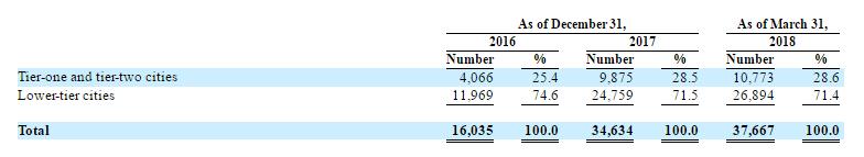 上海有家有車汽車租賃車貸(上海租賃公司分期買車)? 知識問答 第15張- 上海有家有車汽車租賃車貸(上海租賃公司分期買車)? (http://m.ssksuo.cn/) 知識問答 第15張
