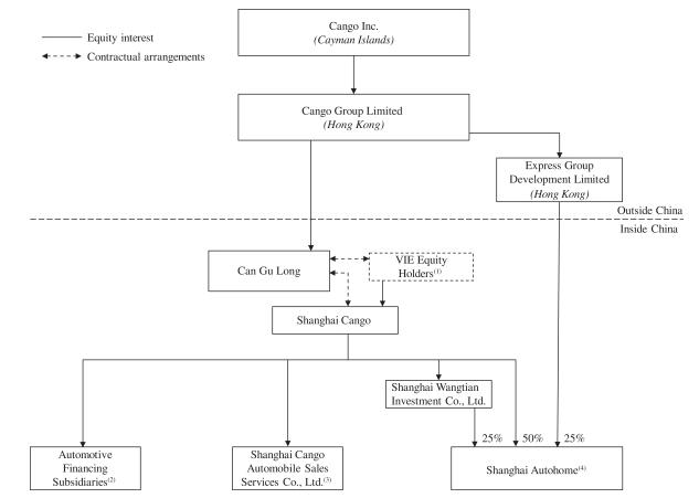 上海有家有車汽車租賃車貸(上海租賃公司分期買車)? 知識問答 第17張- 上海有家有車汽車租賃車貸(上海租賃公司分期買車)? (http://m.ssksuo.cn/) 知識問答 第17張