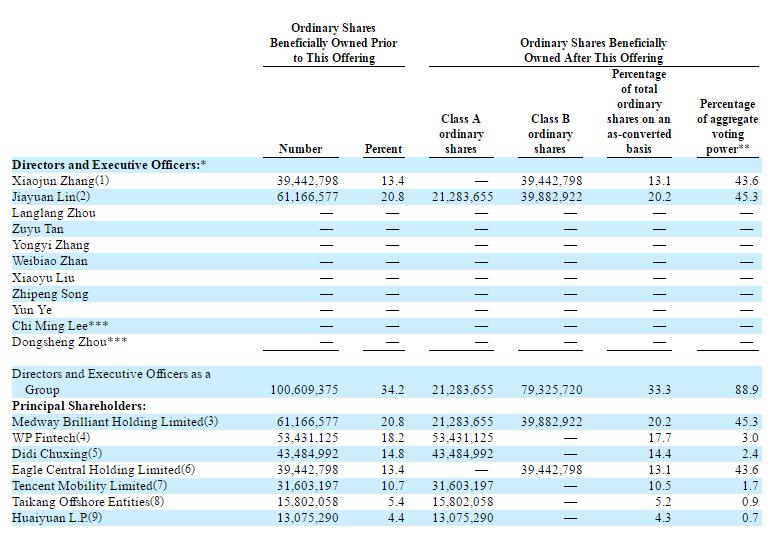 上海有家有車汽車租賃車貸(上海租賃公司分期買車)? 知識問答 第18張- 上海有家有車汽車租賃車貸(上海租賃公司分期買車)? (http://m.ssksuo.cn/) 知識問答 第18張