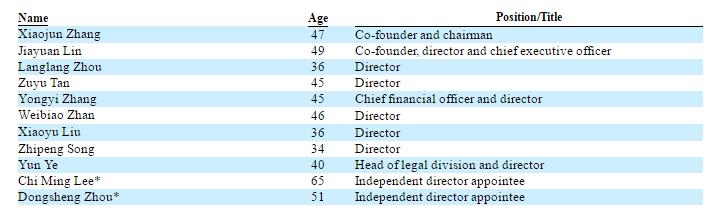 上海有家有車汽車租賃車貸(上海租賃公司分期買車)? 知識問答 第19張- 上海有家有車汽車租賃車貸(上海租賃公司分期買車)? (http://m.ssksuo.cn/) 知識問答 第19張