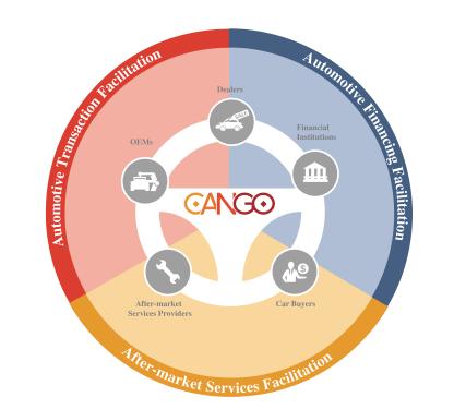 上海有家有車汽車租賃車貸(上海租賃公司分期買車)? 知識問答 第20張- 上海有家有車汽車租賃車貸(上海租賃公司分期買車)? (http://m.ssksuo.cn/) 知識問答 第20張