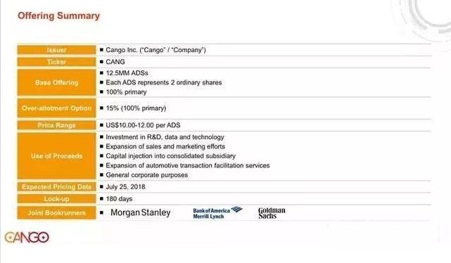上海有家有車汽車租賃車貸(上海租賃公司分期買車)? 知識問答 第21張- 上海有家有車汽車租賃車貸(上海租賃公司分期買車)? (http://m.ssksuo.cn/) 知識問答 第21張