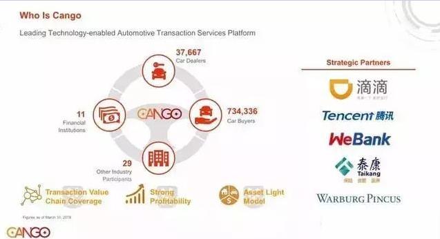 上海有家有車汽車租賃車貸(上海租賃公司分期買車)? 知識問答 第23張- 上海有家有車汽車租賃車貸(上海租賃公司分期買車)? (http://m.ssksuo.cn/) 知識問答 第23張
