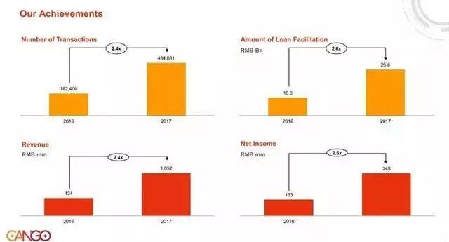 上海有家有車汽車租賃車貸(上海租賃公司分期買車)? 知識問答 第24張- 上海有家有車汽車租賃車貸(上海租賃公司分期買車)? (http://m.ssksuo.cn/) 知識問答 第24張