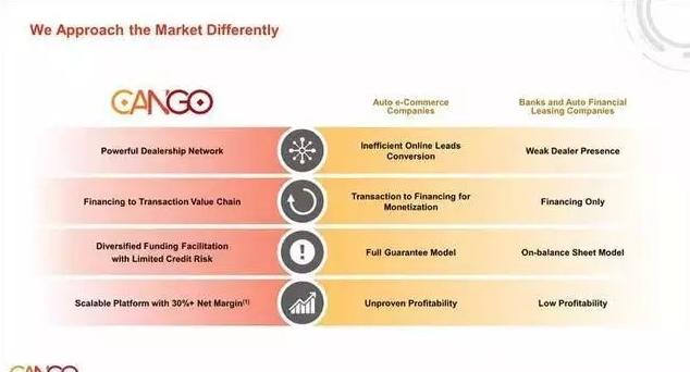上海有家有車汽車租賃車貸(上海租賃公司分期買車)? 知識問答 第25張- 上海有家有車汽車租賃車貸(上海租賃公司分期買車)? (http://m.ssksuo.cn/) 知識問答 第25張