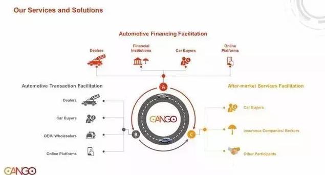 上海有家有車汽車租賃車貸(上海租賃公司分期買車)? 知識問答 第26張- 上海有家有車汽車租賃車貸(上海租賃公司分期買車)? (http://m.ssksuo.cn/) 知識問答 第26張