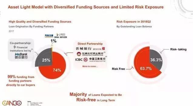 上海有家有車汽車租賃車貸(上海租賃公司分期買車)? 知識問答 第27張- 上海有家有車汽車租賃車貸(上海租賃公司分期買車)? (http://m.ssksuo.cn/) 知識問答 第27張