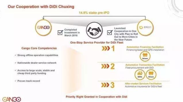 上海有家有車汽車租賃車貸(上海租賃公司分期買車)? 知識問答 第28張- 上海有家有車汽車租賃車貸(上海租賃公司分期買車)? (http://m.ssksuo.cn/) 知識問答 第28張