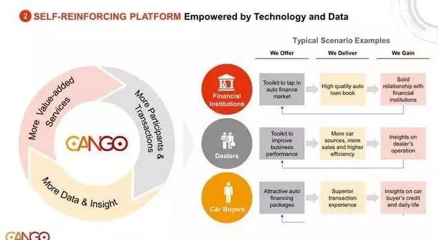 上海有家有車汽車租賃車貸(上海租賃公司分期買車)? 知識問答 第29張- 上海有家有車汽車租賃車貸(上海租賃公司分期買車)? (http://m.ssksuo.cn/) 知識問答 第29張