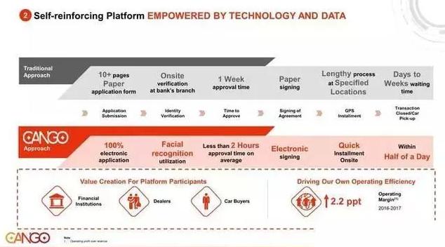 上海有家有車汽車租賃車貸(上海租賃公司分期買車)? 知識問答 第30張- 上海有家有車汽車租賃車貸(上海租賃公司分期買車)? (http://m.ssksuo.cn/) 知識問答 第30張