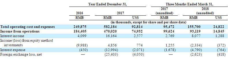 上海有家有車汽車租賃車貸(上海租賃公司分期買車)? 知識問答 第8張- 上海有家有車汽車租賃車貸(上海租賃公司分期買車)? (http://m.ssksuo.cn/) 知識問答 第8張