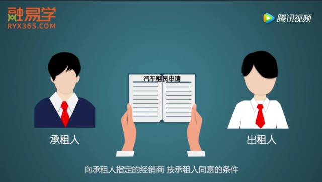 車(chē)子抵押融資怎么融(車(chē)子抵押貸款公司)? 知識(shí)問(wèn)答 第6張- 車(chē)子抵押融資怎么融(車(chē)子抵押貸款公司)? (http://m.ssksuo.cn/) 知識(shí)問(wèn)答 第6張