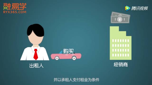 車(chē)子抵押融資怎么融(車(chē)子抵押貸款公司)? 知識(shí)問(wèn)答 第7張- 車(chē)子抵押融資怎么融(車(chē)子抵押貸款公司)? (http://m.ssksuo.cn/) 知識(shí)問(wèn)答 第7張