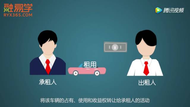 車(chē)子抵押融資怎么融(車(chē)子抵押貸款公司)? 知識(shí)問(wèn)答 第8張- 車(chē)子抵押融資怎么融(車(chē)子抵押貸款公司)? (http://m.ssksuo.cn/) 知識(shí)問(wèn)答 第8張