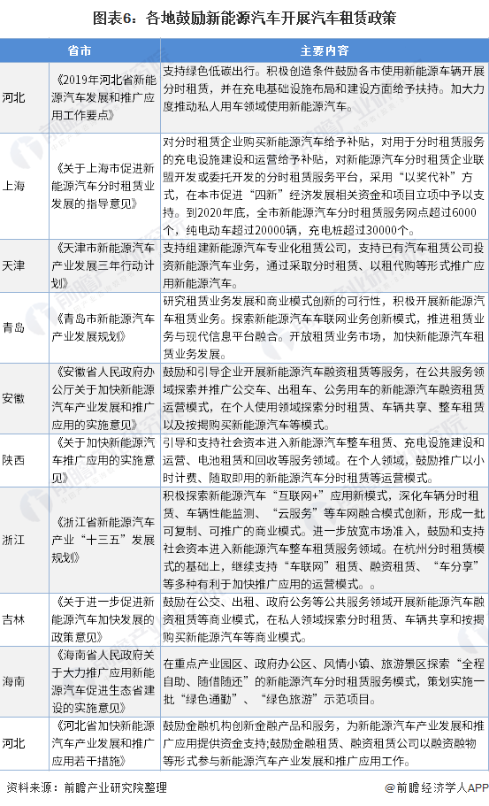 車子融資怎么融(汽車融資是不是合法)? (http://m.ssksuo.cn/) 知識問答 第6張