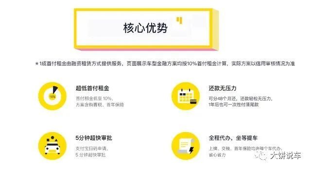 名下有車(chē)就能融資的app(ips平衡車(chē)app怎么下)? (http://m.ssksuo.cn/) 知識(shí)問(wèn)答 第2張