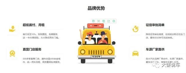 名下有車(chē)就能融資的app(ips平衡車(chē)app怎么下)? (http://m.ssksuo.cn/) 知識(shí)問(wèn)答 第4張