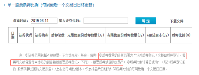 小汽車抵押融資(抵押車融資什么意思)? (http://m.ssksuo.cn/) 知識問答 第3張