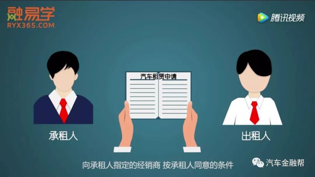 抵押汽車融資(抵押融資汽車貸款利率)? (http://m.ssksuo.cn/) 知識問答 第1張