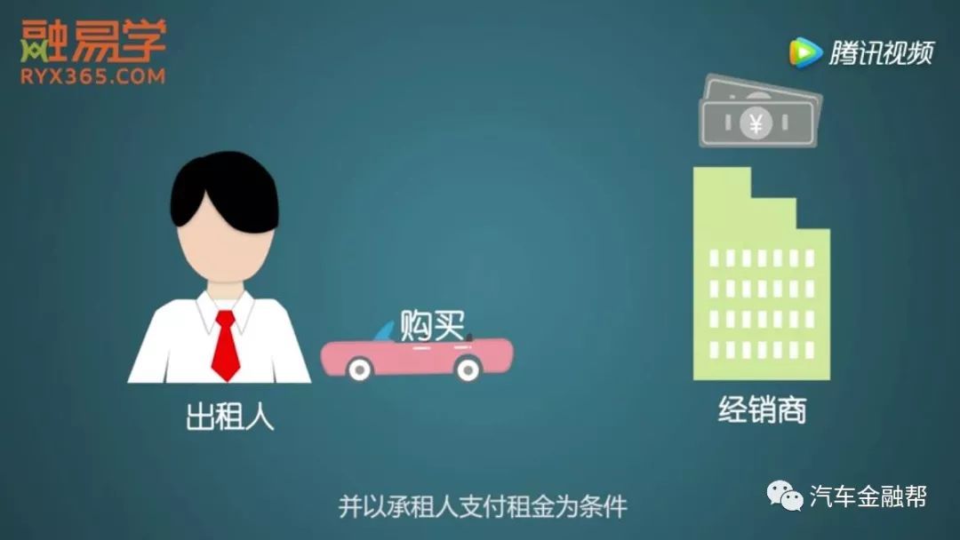 抵押汽車融資(抵押融資汽車貸款利率)? (http://m.ssksuo.cn/) 知識問答 第2張