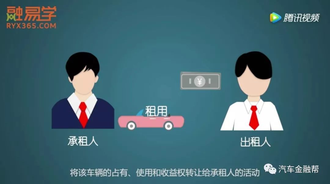 抵押汽車融資(抵押融資汽車貸款利率)? (http://m.ssksuo.cn/) 知識問答 第3張